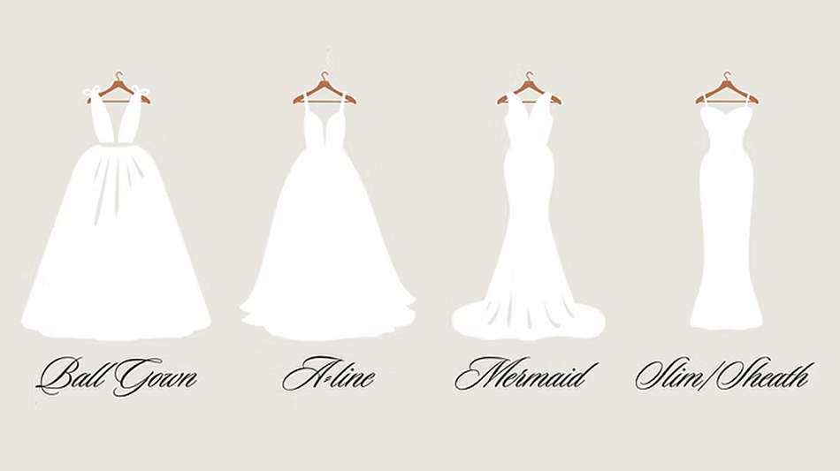 How to Choose the Perfect Silhouette for Your Body Type